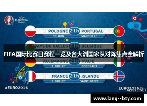 FIFA国际比赛日赛程一览及各大洲国家队对阵焦点全解析 FIFA国际比赛日赛程一览及各大洲国家队对阵焦点全解析
