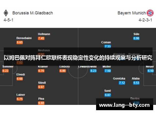 以姆巴佩对阵拜仁欧联杯表现稳定性变化的持续观察与分析研究