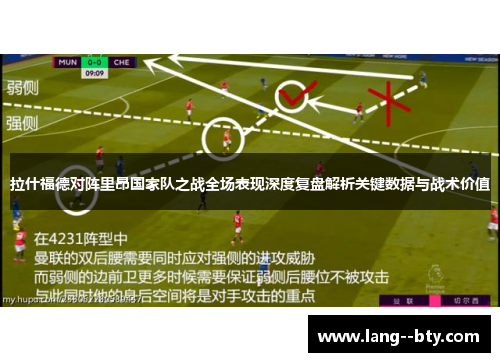 拉什福德对阵里昂国家队之战全场表现深度复盘解析关键数据与战术价值