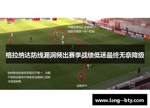 格拉纳达防线漏洞频出赛季战绩低迷最终无奈降级