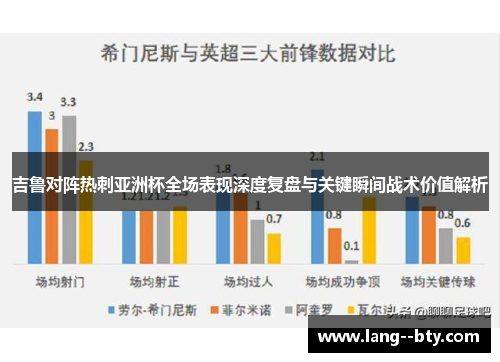 吉鲁对阵热刺亚洲杯全场表现深度复盘与关键瞬间战术价值解析